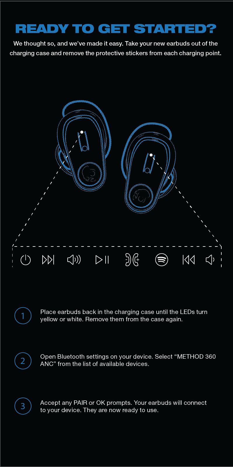 Method 360 ANC_QSG-2.png
